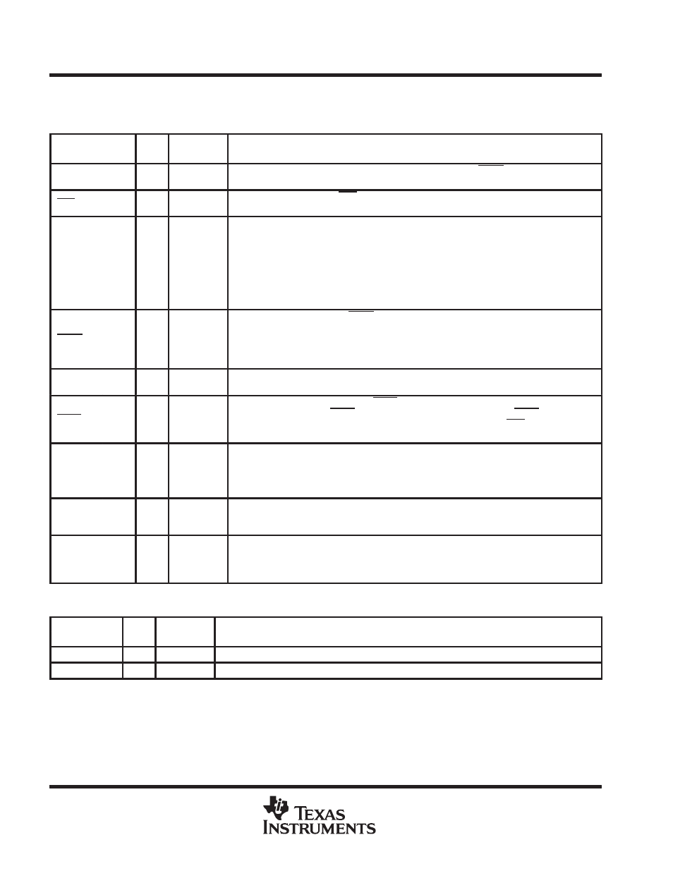 Tnetx4090 thunderswitch ii, Switch, Terminal functions (continued) dio interface | Eeprom interface | Texas Instruments THUNDERSWITCH II TNETX4090 User Manual | Page 16 / 78