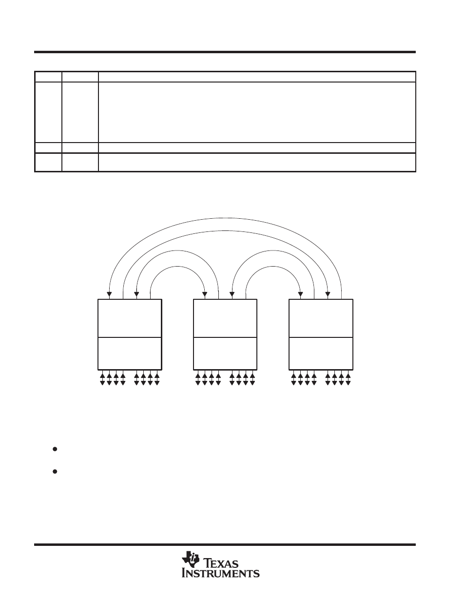 Tnetx4090 thunderswitch ii, Switch | Texas Instruments THUNDERSWITCH II TNETX4090 User Manual | Page 40 / 78