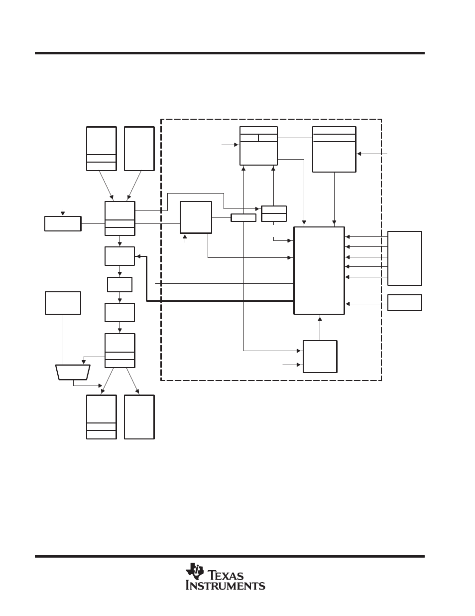 Tnetx4090 thunderswitch ii, Switch, Frame routing | Figure 11. vlan overview | Texas Instruments THUNDERSWITCH II TNETX4090 User Manual | Page 48 / 78