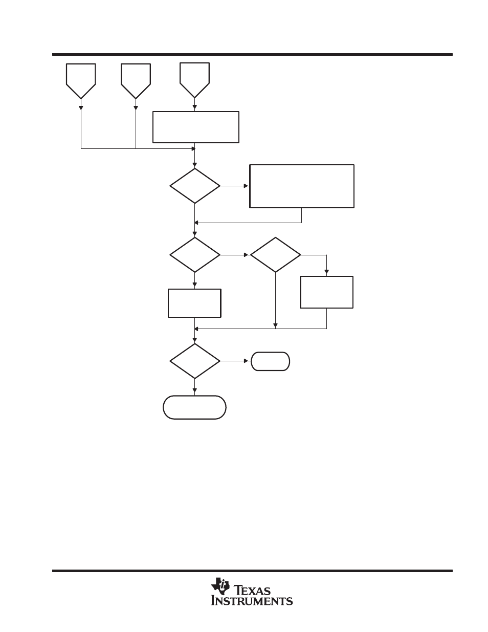 Tnetx4090 thunderswitch ii, Switch, Figure 12. frame-routing algorithm (continued) | Texas Instruments THUNDERSWITCH II TNETX4090 User Manual | Page 53 / 78