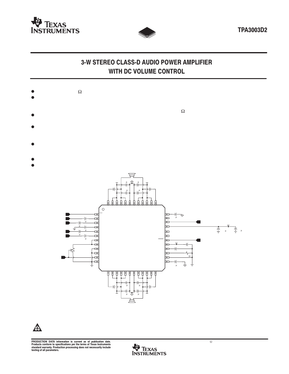 Texas Instruments TPA3003D2 User Manual | 36 pages