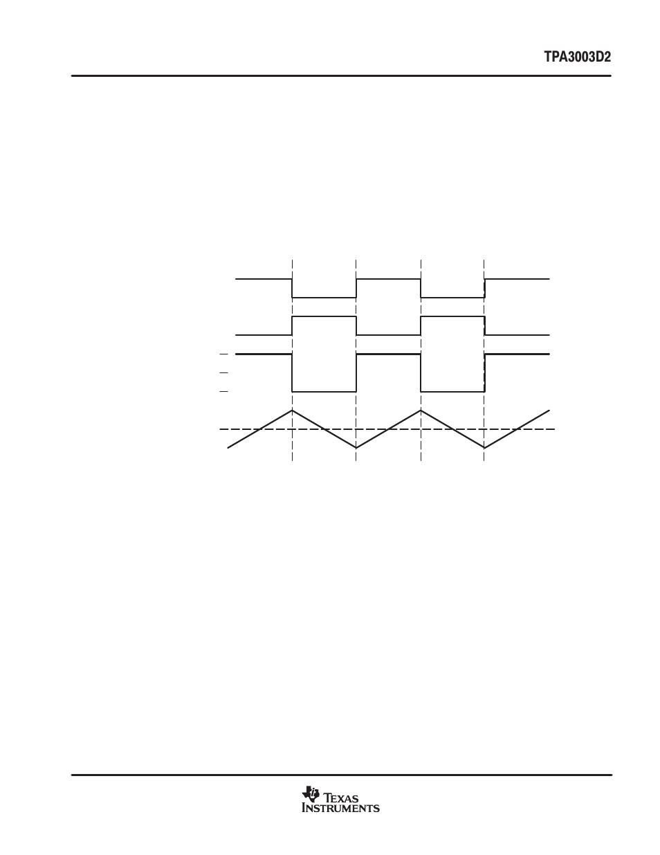 Texas Instruments TPA3003D2 User Manual | Page 15 / 36