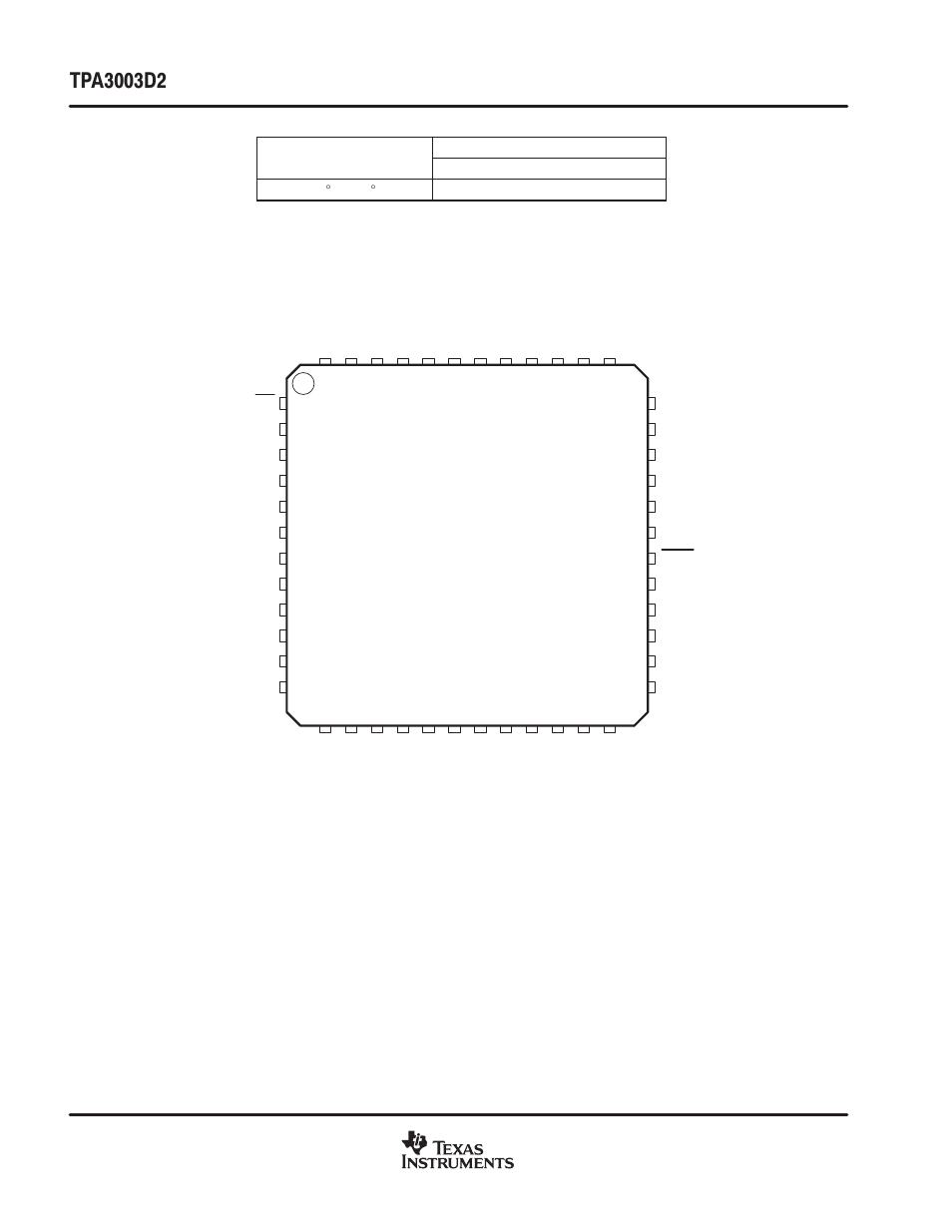 Texas Instruments TPA3003D2 User Manual | Page 2 / 36