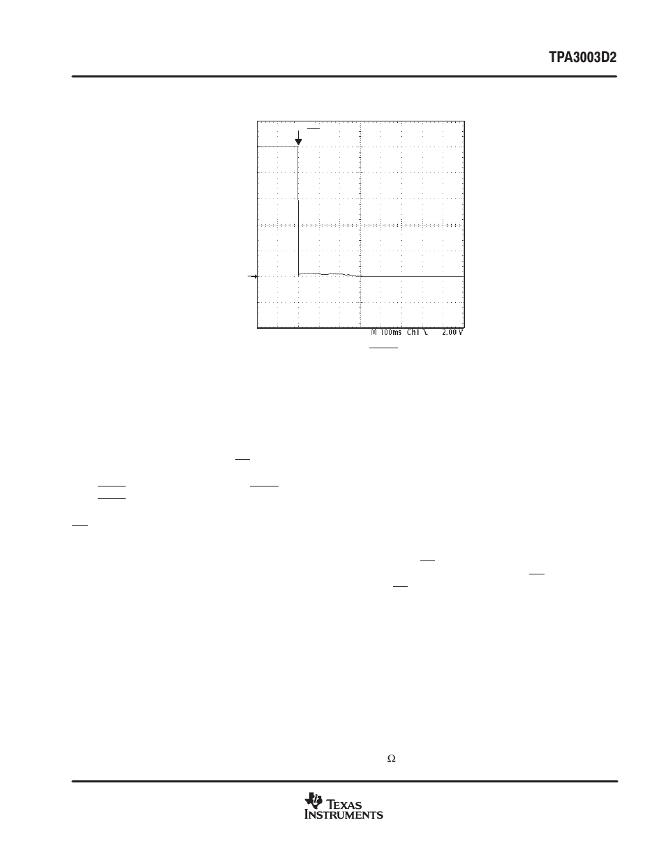 Texas Instruments TPA3003D2 User Manual | Page 21 / 36