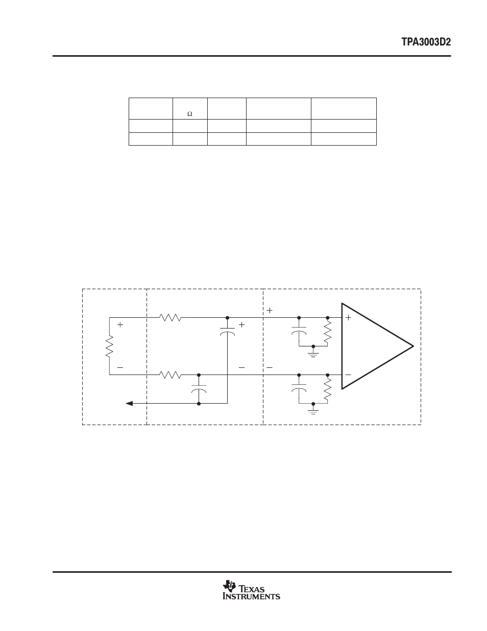Application information, Class-d rc low-pass filter | Texas Instruments TPA3003D2 User Manual | Page 29 / 36