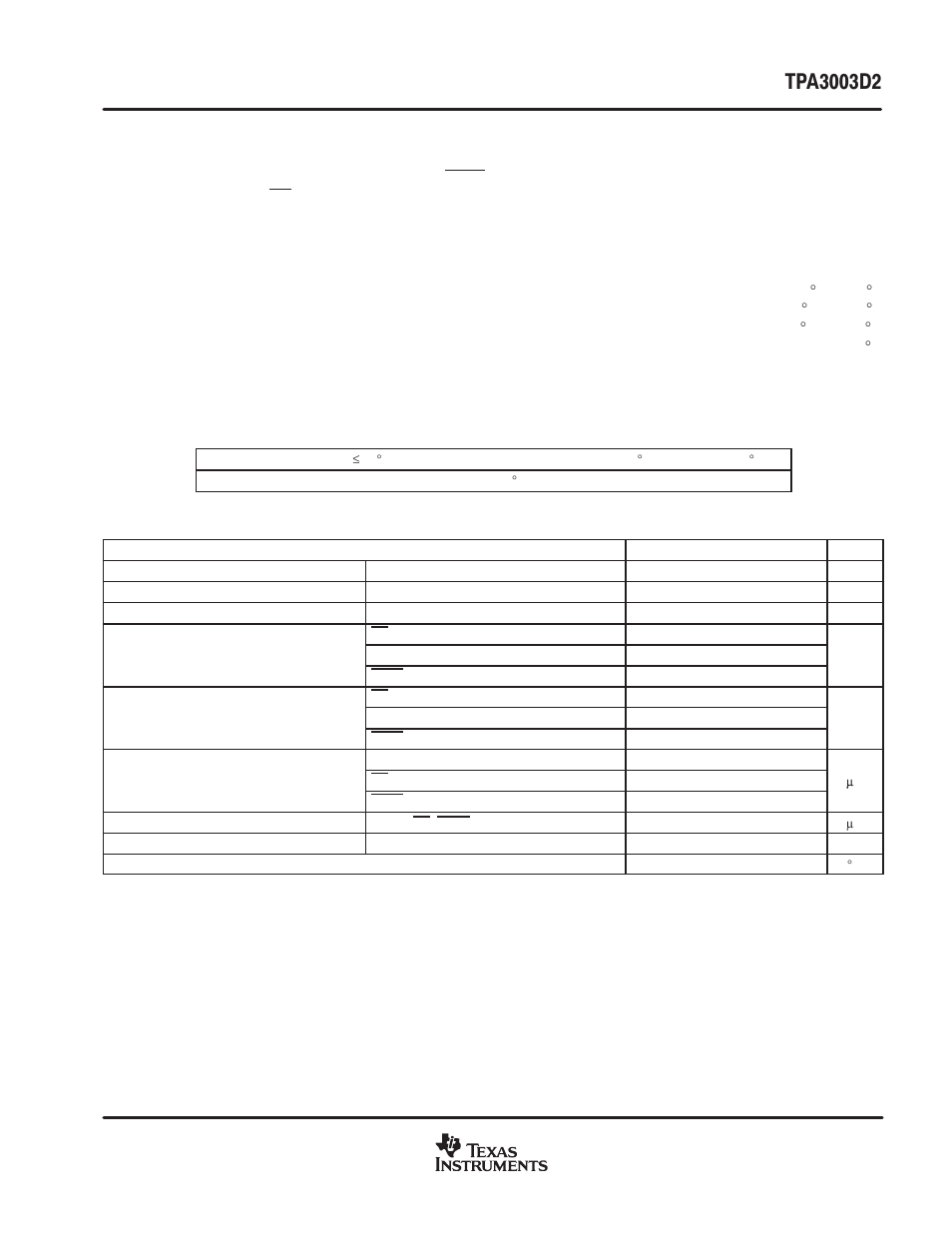Recommended operating conditions | Texas Instruments TPA3003D2 User Manual | Page 5 / 36