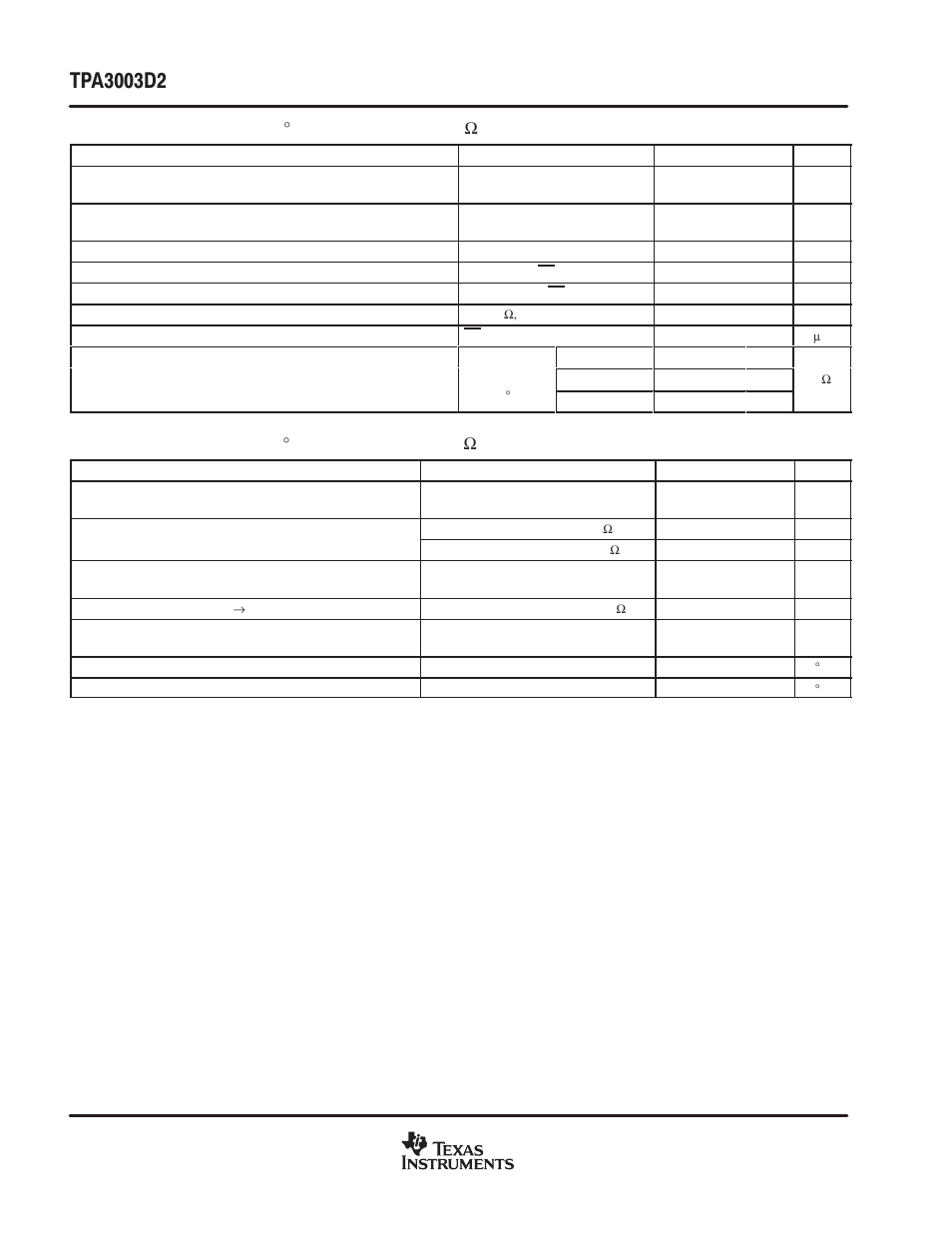 Dc characteristics, t, 25 ° c, v, 12 v, r | Ac characteristics, t | Texas Instruments TPA3003D2 User Manual | Page 6 / 36