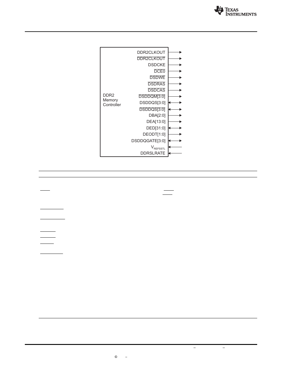 Texas Instruments TMS320C6455 User Manual | Page 12 / 50