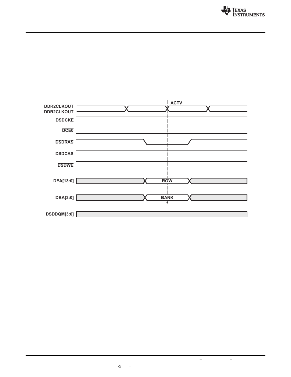 3 activation (actv) | Texas Instruments TMS320C6455 User Manual | Page 16 / 50