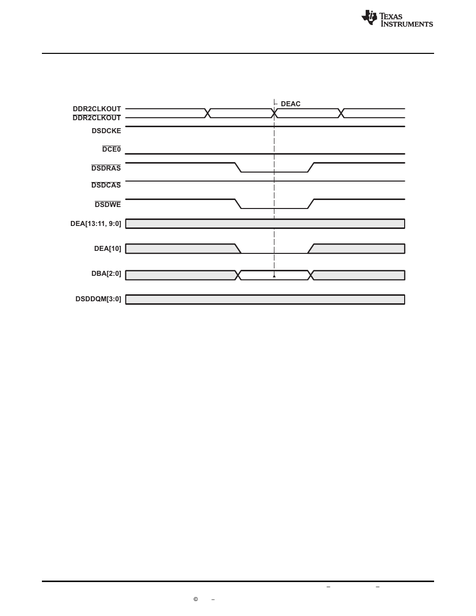 Texas Instruments TMS320C6455 User Manual | Page 18 / 50