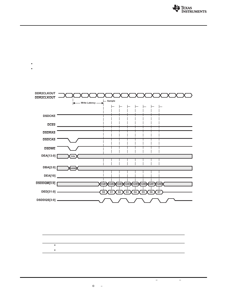6 write (wrt) command, 5 memory width, byte alignment, and endianness | Texas Instruments TMS320C6455 User Manual | Page 20 / 50
