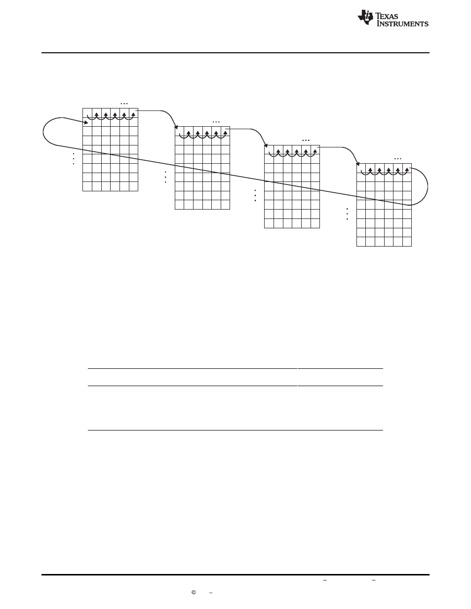 7 ddr2 memory controller interface, Figure 14 | Texas Instruments TMS320C6455 User Manual | Page 24 / 50