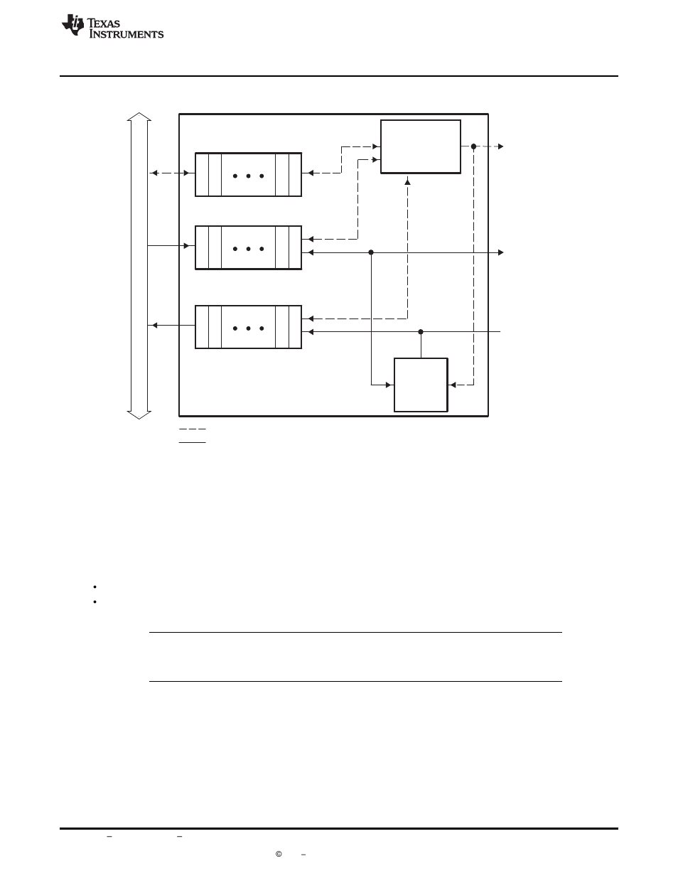 Texas Instruments TMS320C6455 User Manual | Page 25 / 50