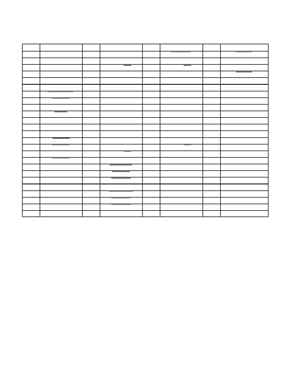 Texas Instruments TSB12LV26 User Manual | Page 14 / 91