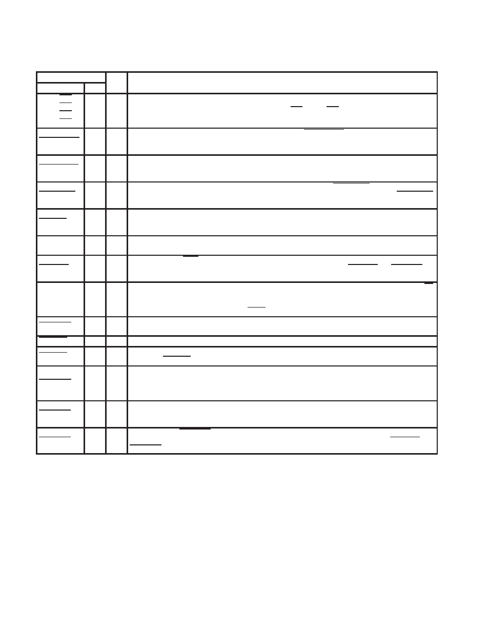 Texas Instruments TSB12LV26 User Manual | Page 18 / 91