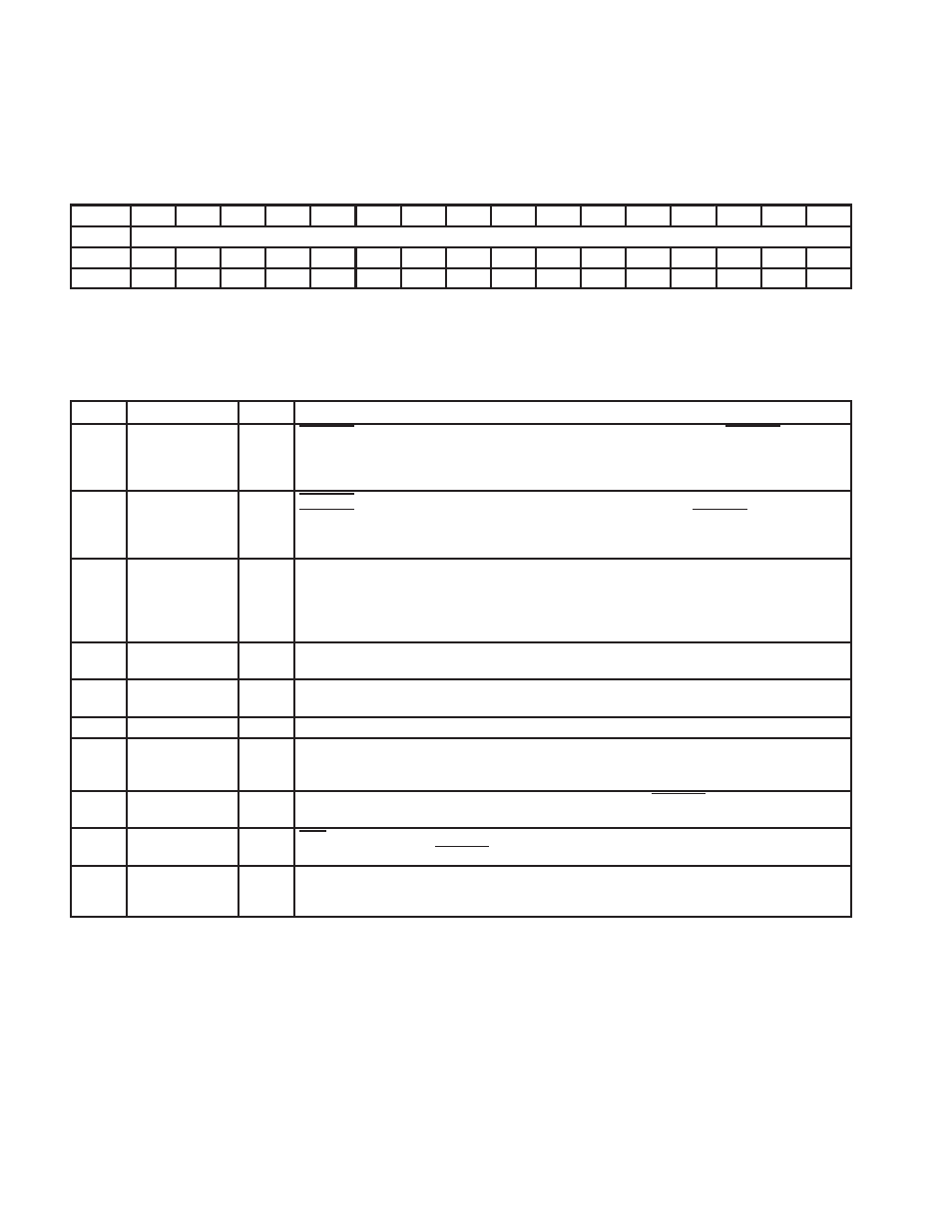 17 power management capabilities register | Texas Instruments TSB12LV26 User Manual | Page 32 / 91