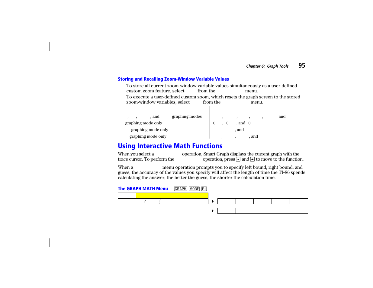 Storing and recalling zoom-window variable values, Using interactive math functions, The graph math menu | Texas Instruments TI-86 User Manual | Page 107 / 431