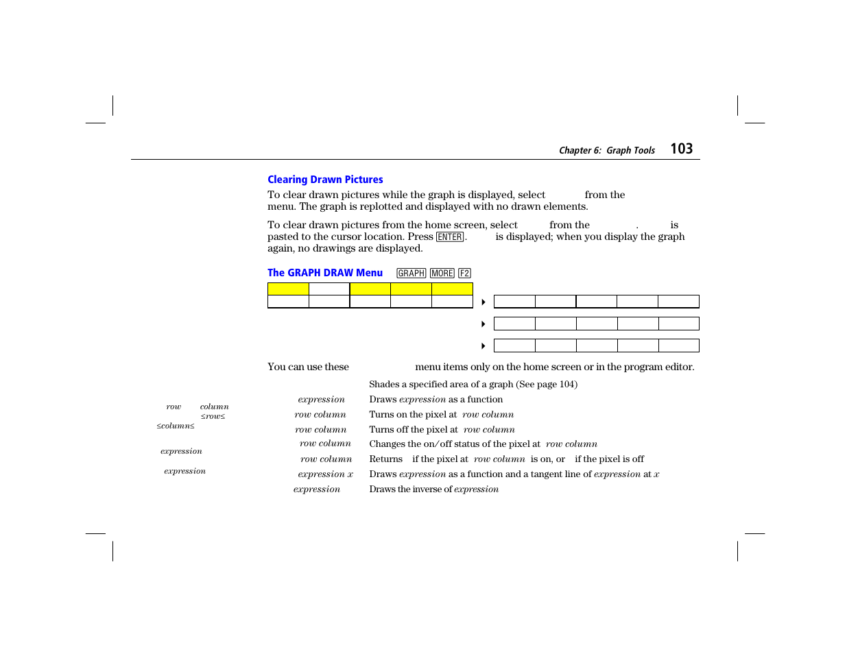 Clearing drawn pictures, The graph draw menu | Texas Instruments TI-86 User Manual | Page 115 / 431
