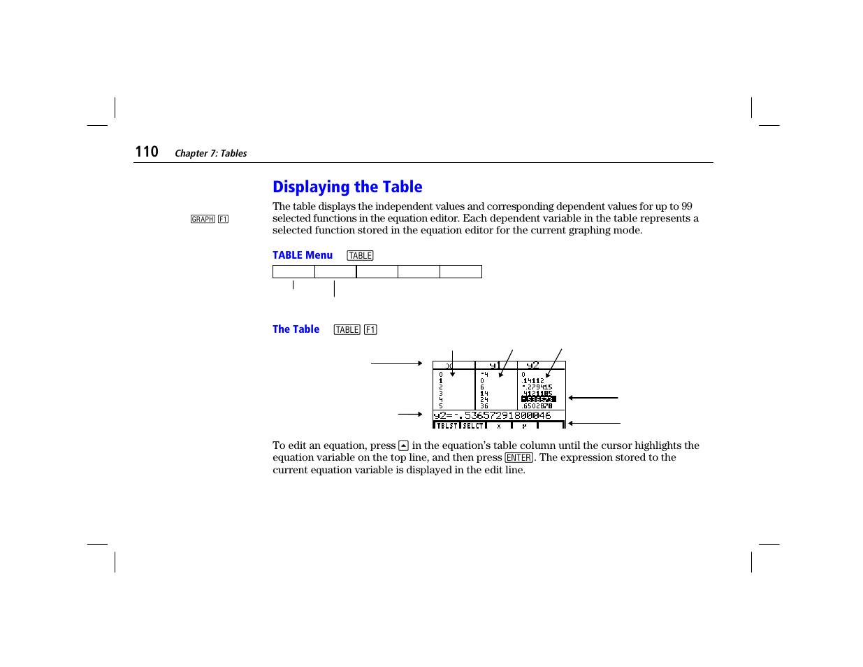 Displaying the table, Table menu, The table | Texas Instruments TI-86 User Manual | Page 122 / 431