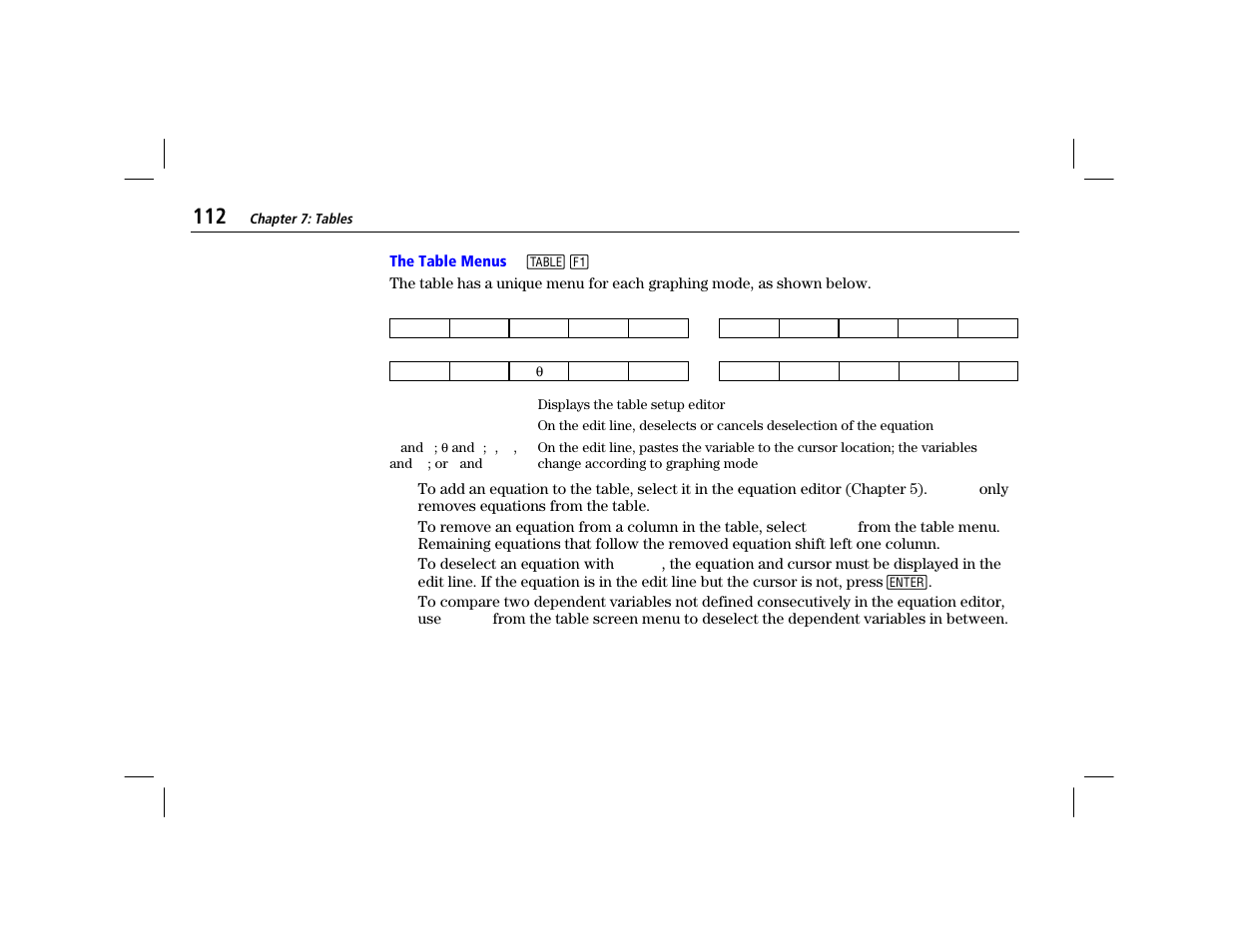 The table menus | Texas Instruments TI-86 User Manual | Page 124 / 431