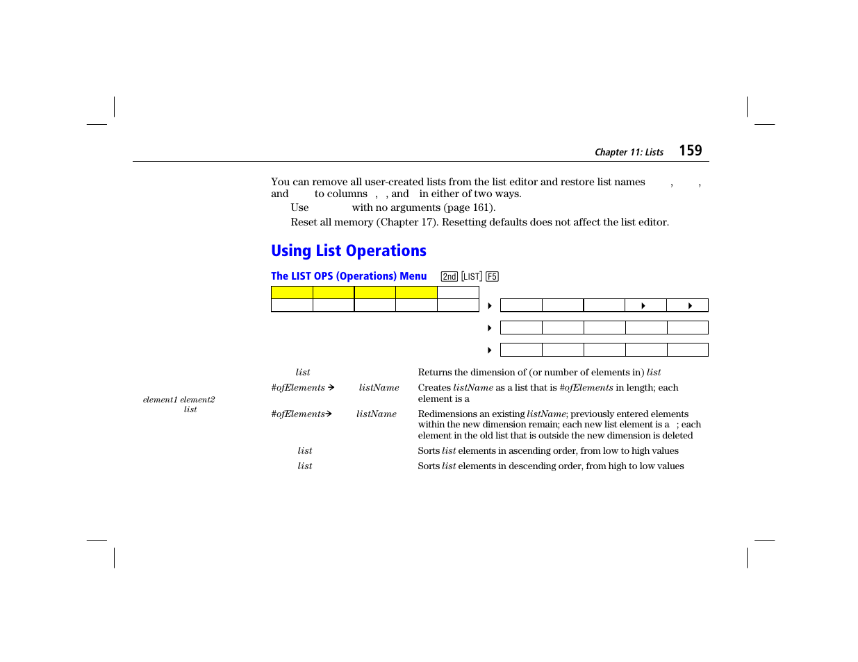 Using list operations, The list ops (operations) menu | Texas Instruments TI-86 User Manual | Page 171 / 431