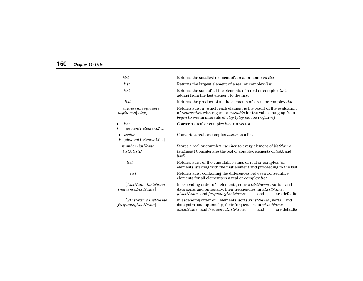 Texas Instruments TI-86 User Manual | Page 172 / 431