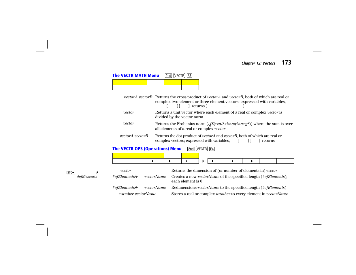 The vectr math menu, The vectr ops (operations) menu | Texas Instruments TI-86 User Manual | Page 185 / 431