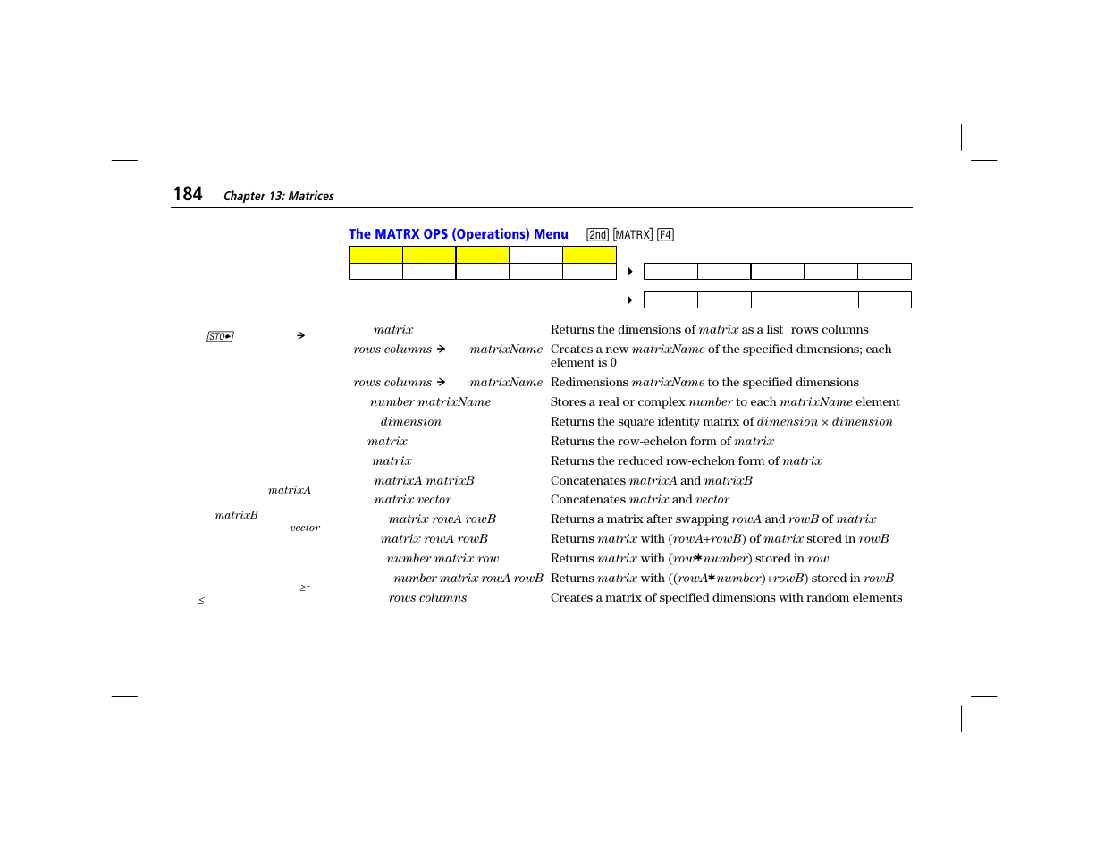 The matrx ops (operations) menu | Texas Instruments TI-86 User Manual | Page 196 / 431