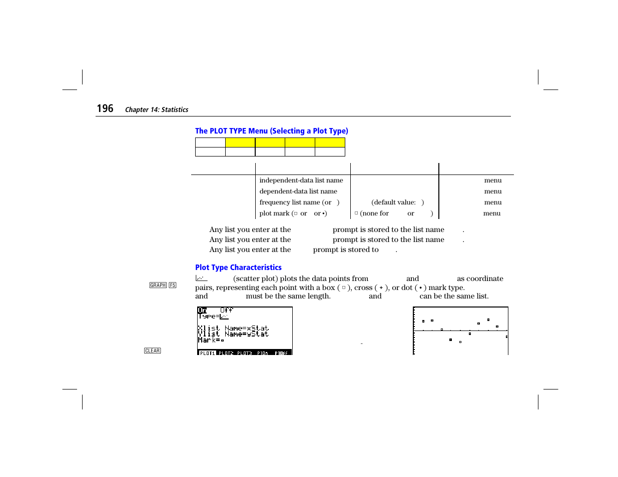 The plot type menu (selecting a plot type), Plot type characteristics | Texas Instruments TI-86 User Manual | Page 208 / 431