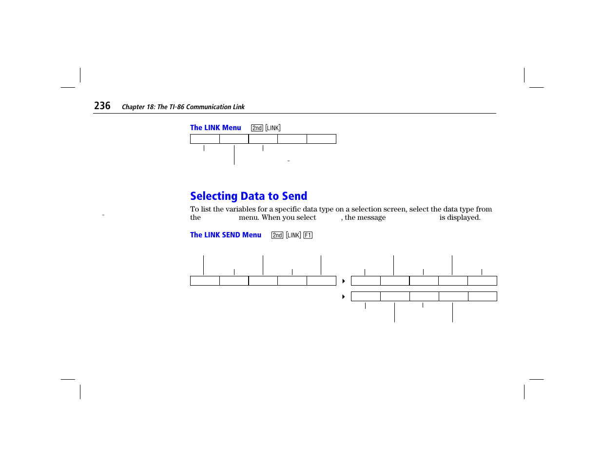 The link menu, Selecting data to send, The link send menu | Texas Instruments TI-86 User Manual | Page 248 / 431