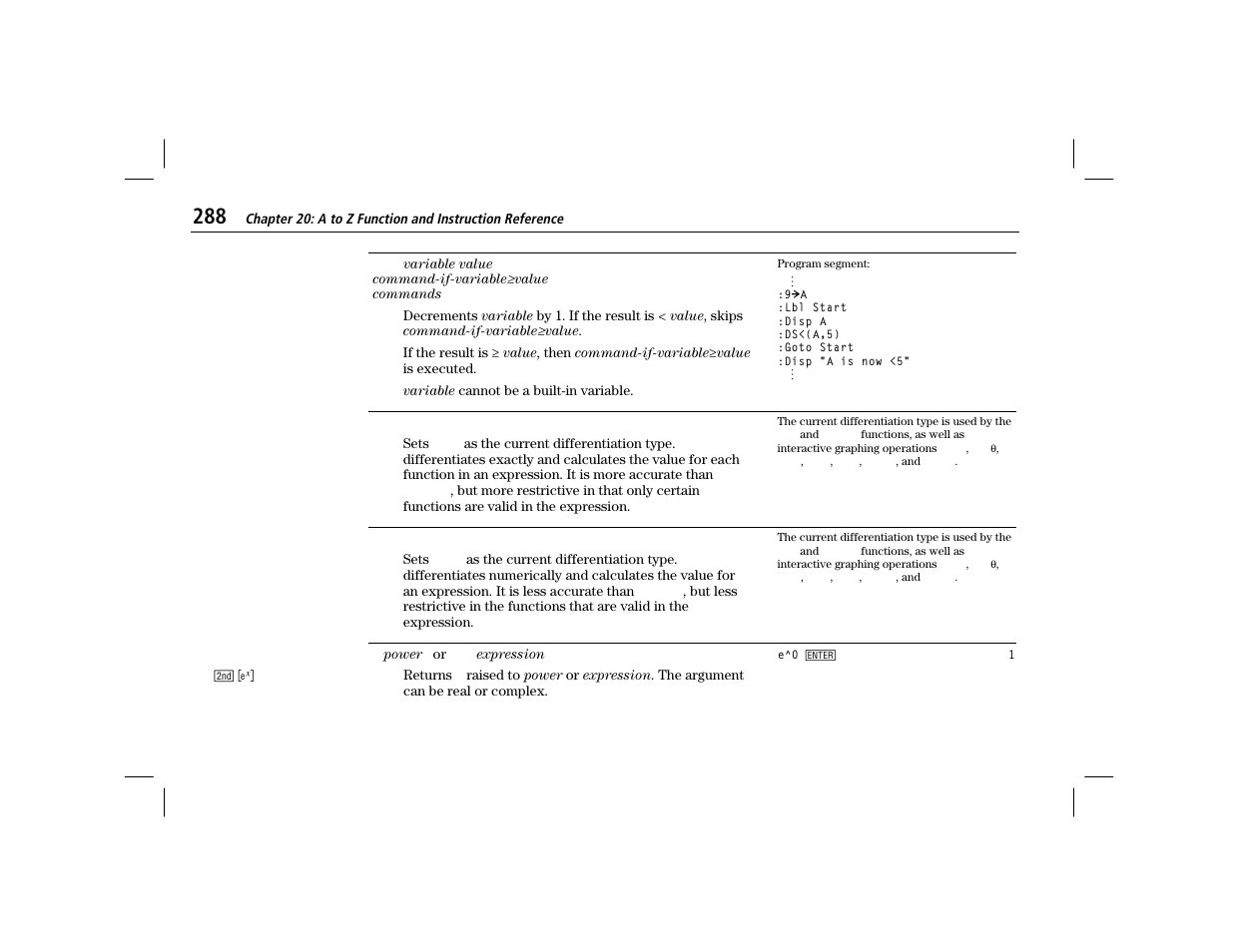 Dxder1, Dxnder | Texas Instruments TI-86 User Manual | Page 300 / 431