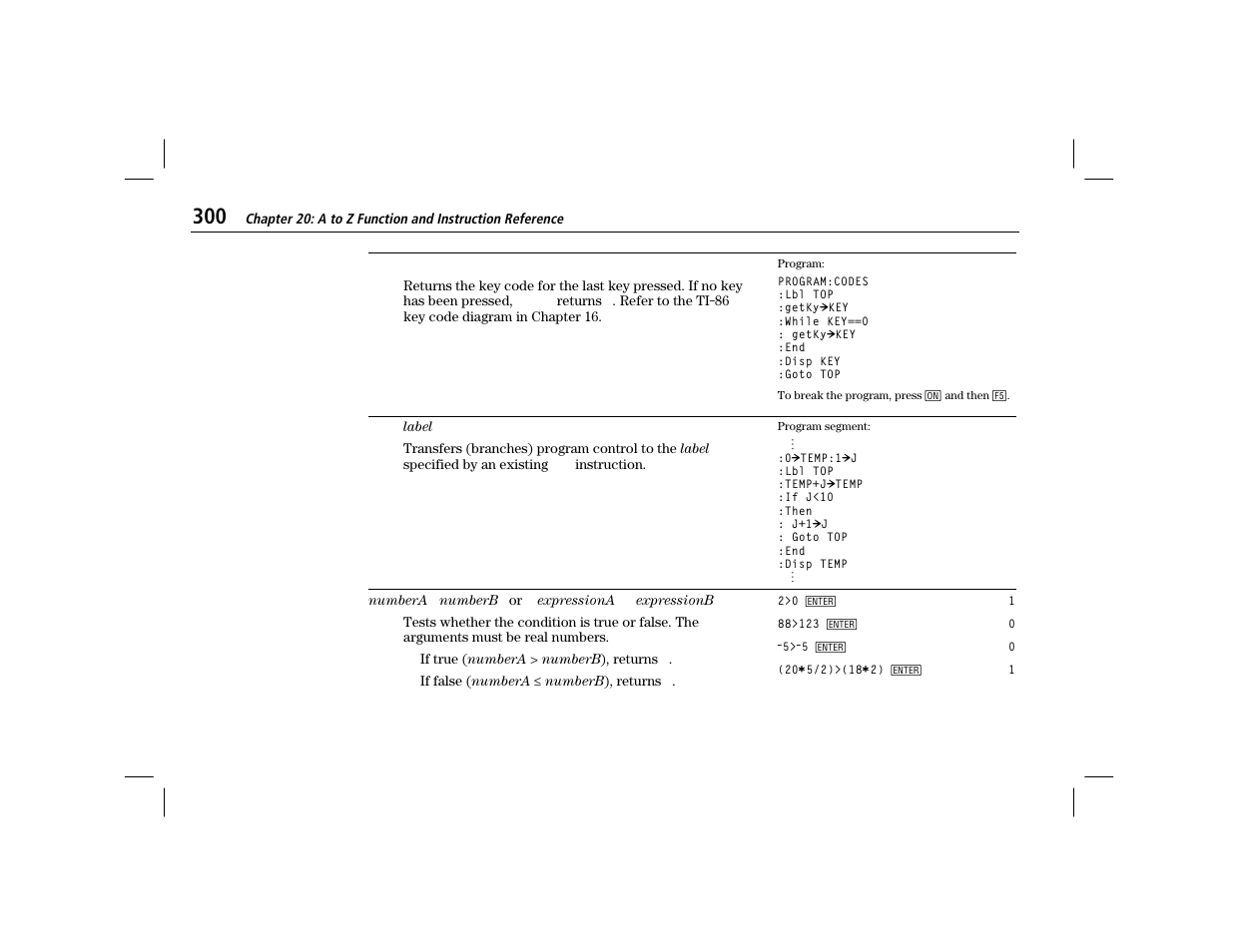 Getky, Goto, Greater than | Texas Instruments TI-86 User Manual | Page 312 / 431