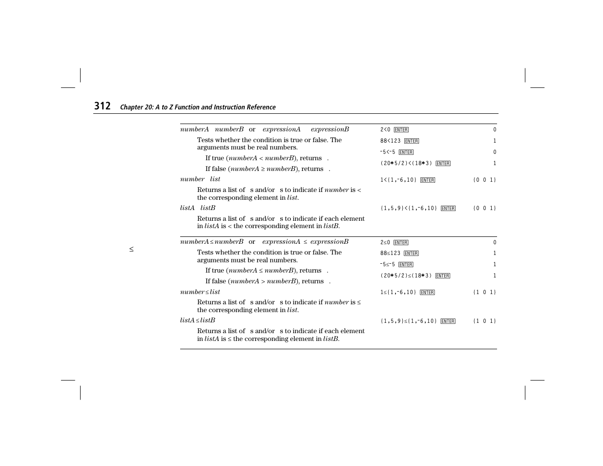 Less than, Less than or equal to | Texas Instruments TI-86 User Manual | Page 324 / 431