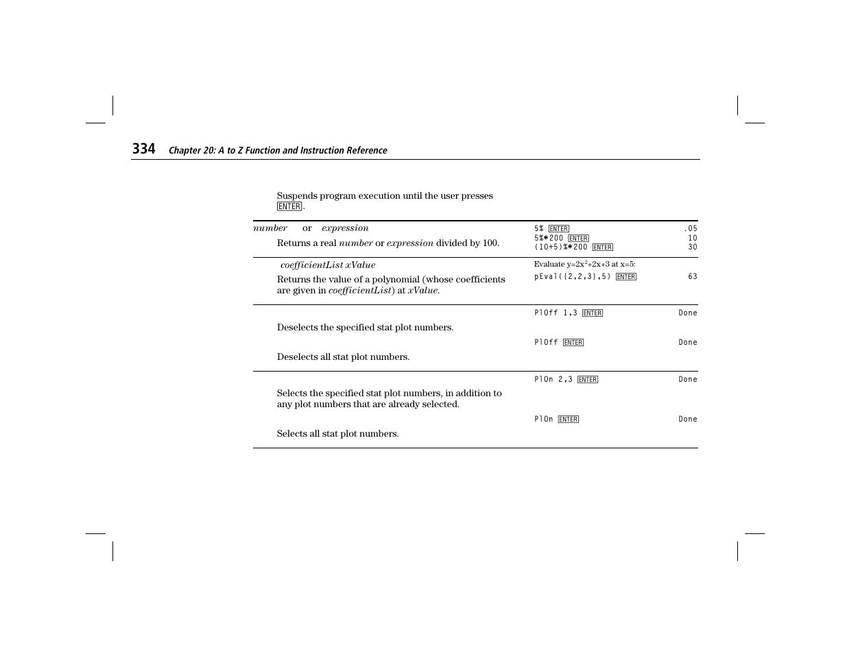 Percent, Peval, Ploff | Plon | Texas Instruments TI-86 User Manual | Page 346 / 431