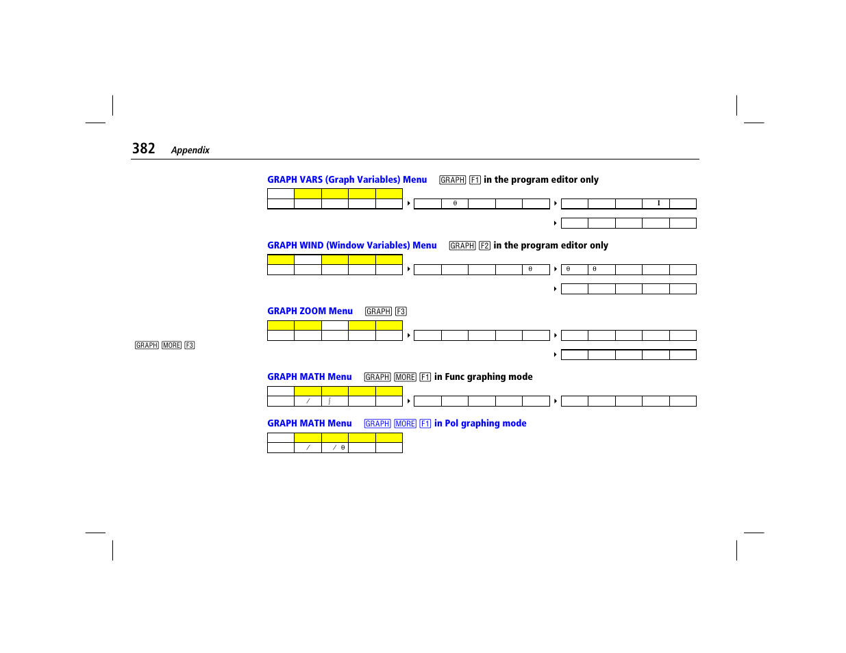 Texas Instruments TI-86 User Manual | Page 394 / 431