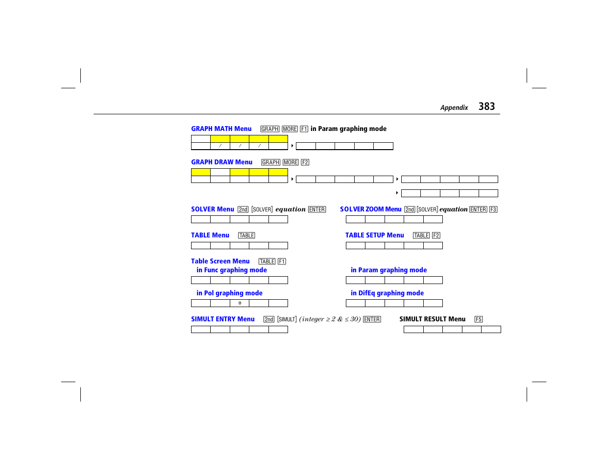 Texas Instruments TI-86 User Manual | Page 395 / 431