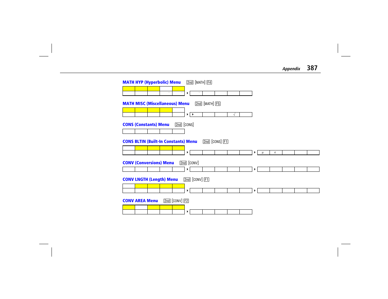 Appendix | Texas Instruments TI-86 User Manual | Page 399 / 431