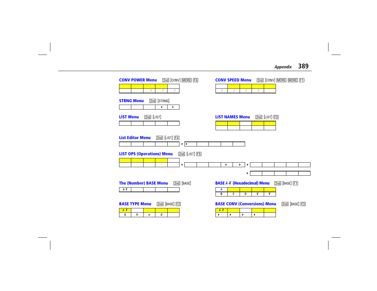 Appendix | Texas Instruments TI-86 User Manual | Page 401 / 431