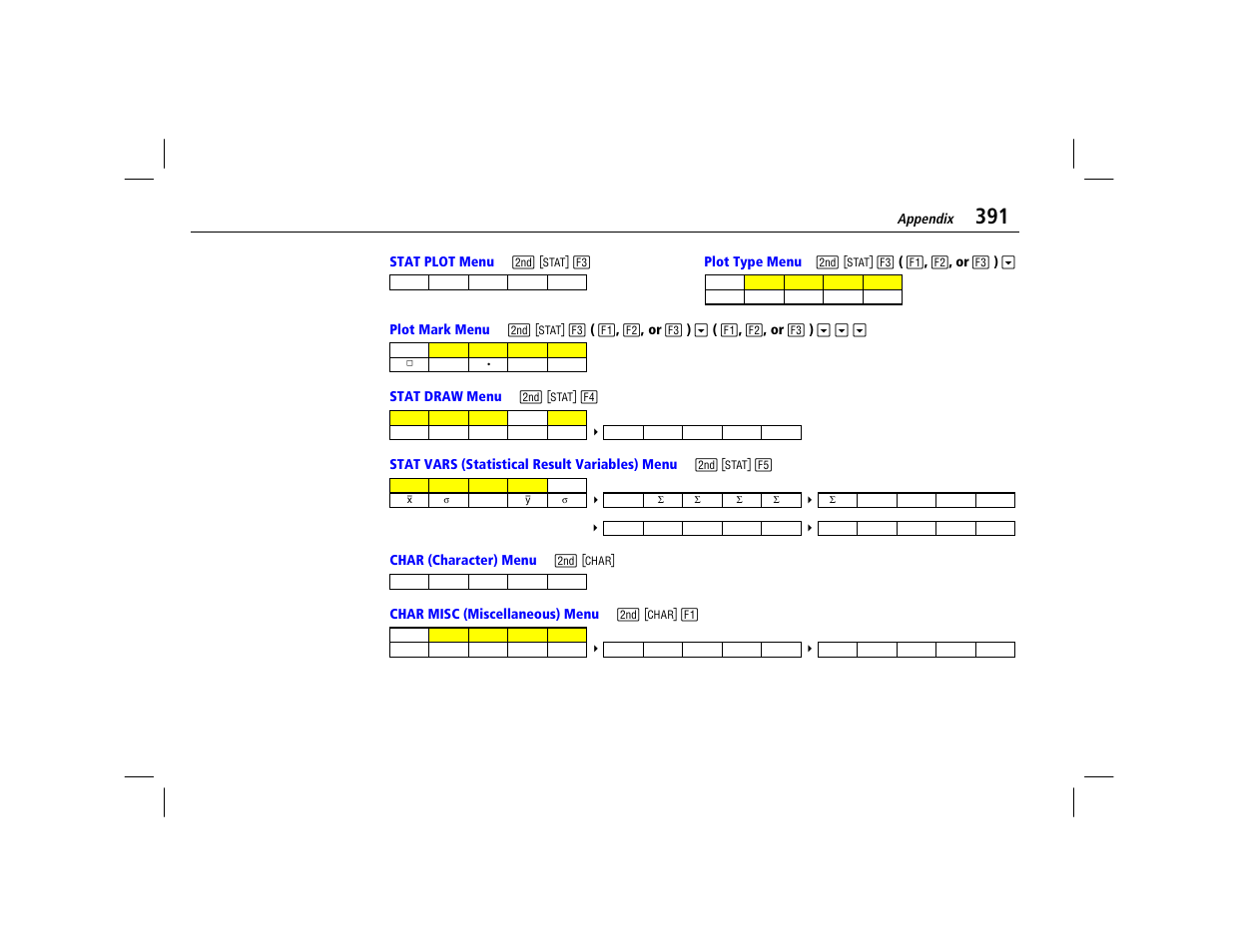 Texas Instruments TI-86 User Manual | Page 403 / 431