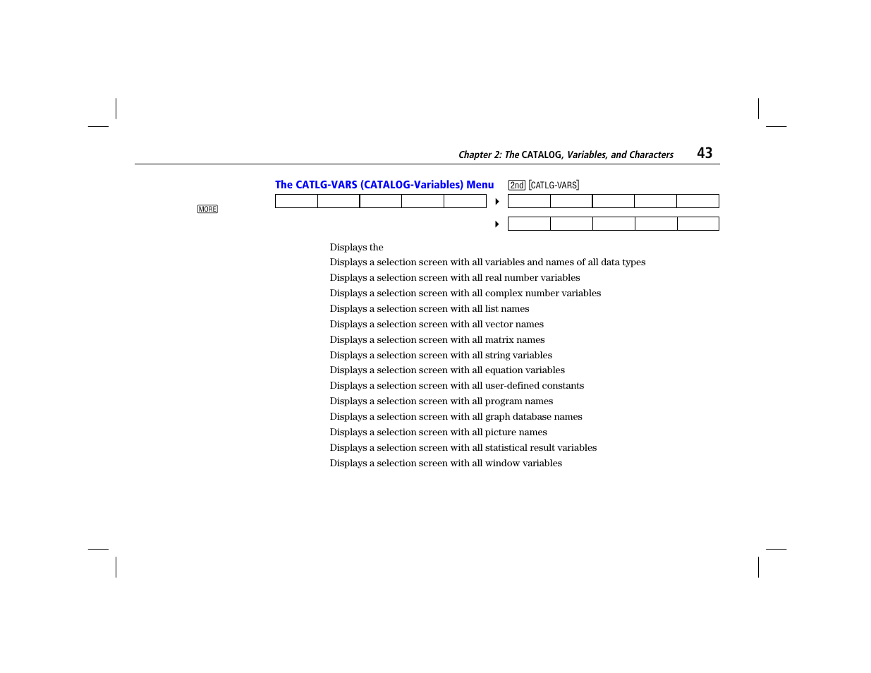 The catlg-vars (catalog-variables) menu | Texas Instruments TI-86 User Manual | Page 55 / 431