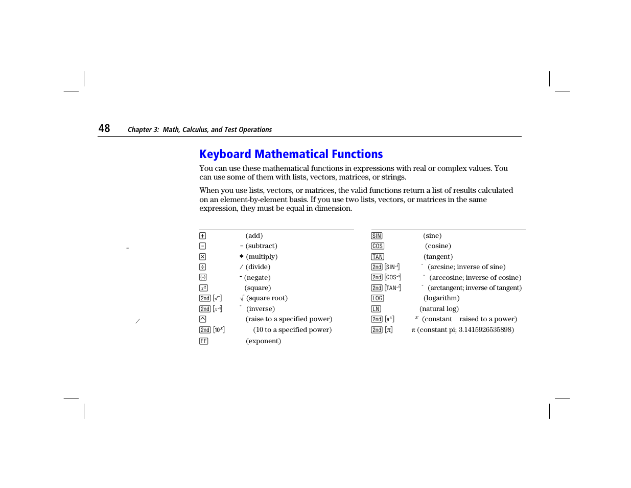 Keyboard mathematical functions | Texas Instruments TI-86 User Manual | Page 60 / 431