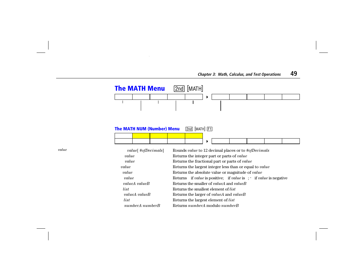 The math menu, The math num (number) menu, The math menu - œ | Texas Instruments TI-86 User Manual | Page 61 / 431