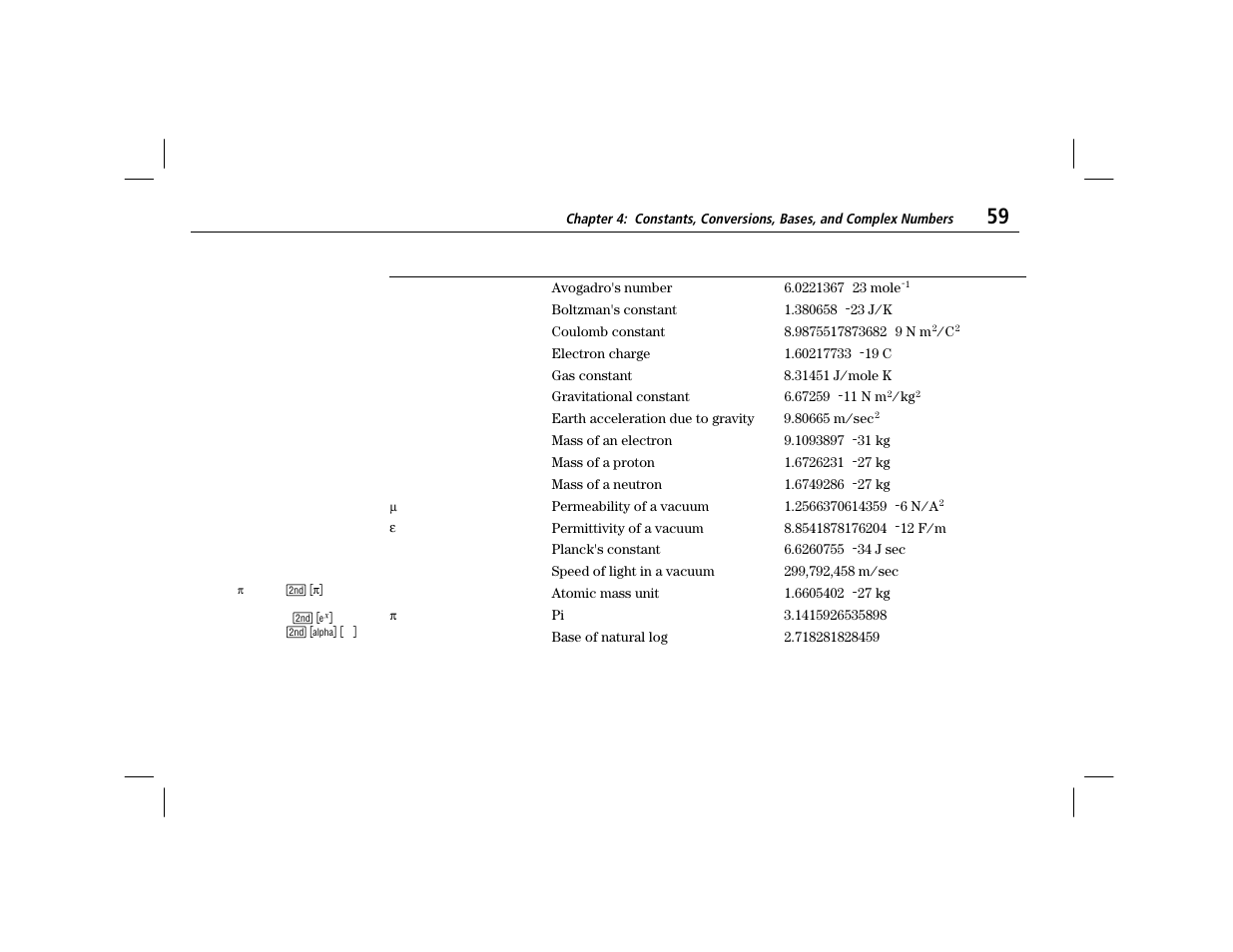 Texas Instruments TI-86 User Manual | Page 71 / 431