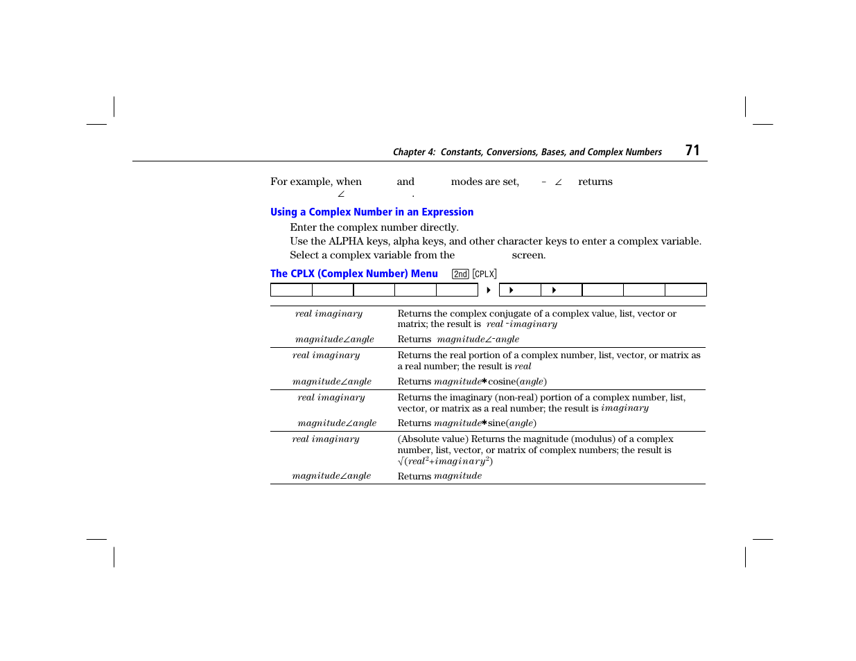 Using a complex number in an expression, The cplx (complex number) menu | Texas Instruments TI-86 User Manual | Page 83 / 431