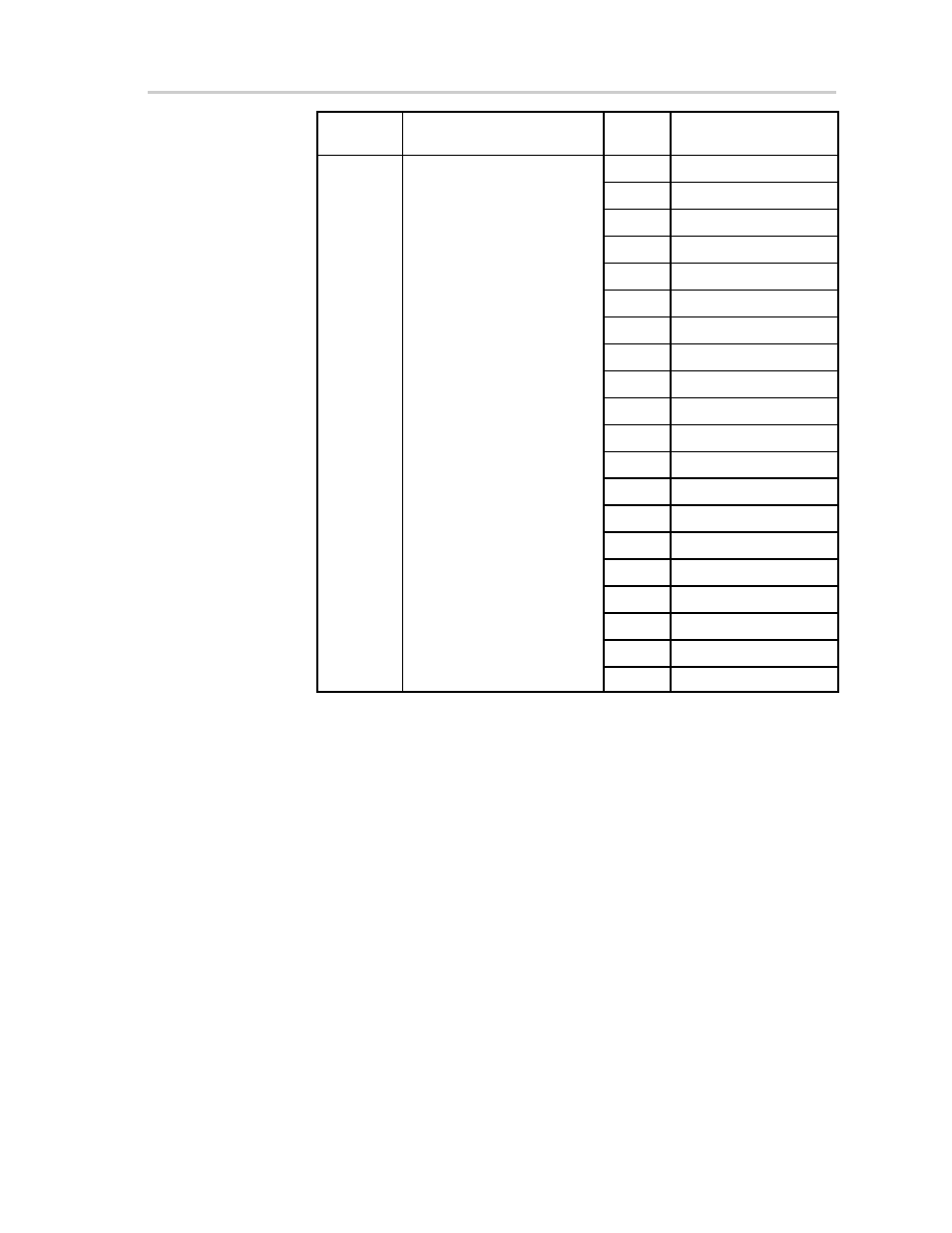 Texas Instruments SLAU081 User Manual | Page 28 / 44