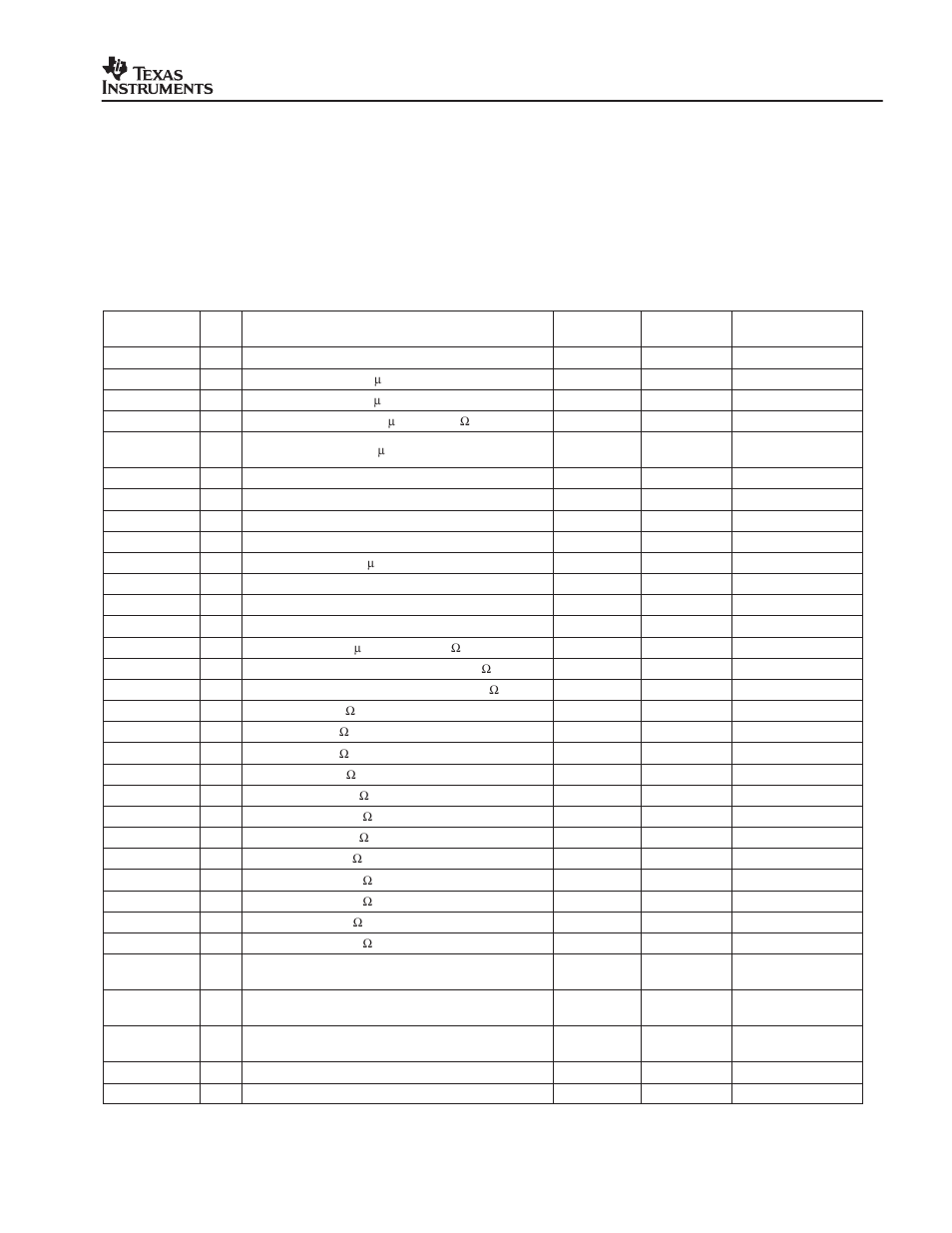 8list of materials | Texas Instruments HPA070 User Manual | Page 15 / 17