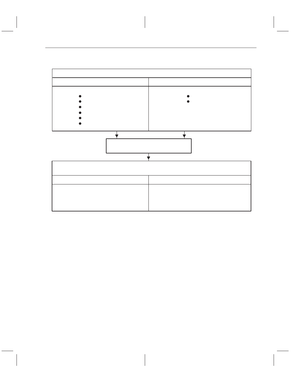 Figure 2–4. overview of the arithmetic logic unit | Texas Instruments MSP50C614 User Manual | Page 39 / 414