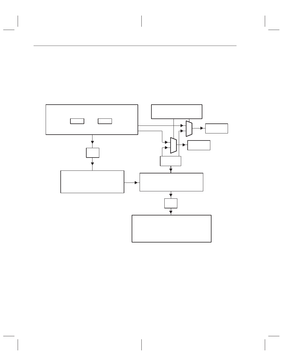 Figure 2–9. pll performance, 3 clock speed control register | Texas Instruments MSP50C614 User Manual | Page 60 / 414