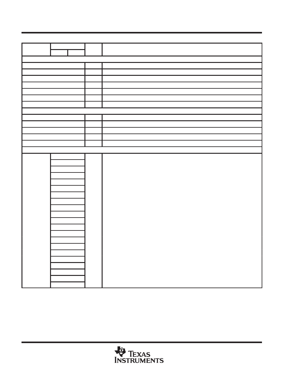 Adv ance informa tion | Texas Instruments TMS320C6202 User Manual | Page 16 / 74