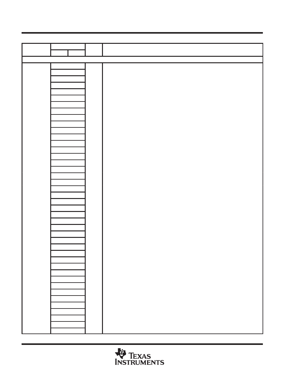 Adv ance informa tion | Texas Instruments TMS320C6202 User Manual | Page 18 / 74